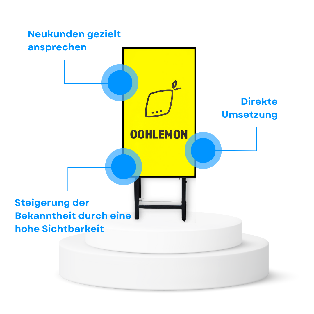 Staffelung